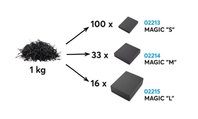 542b03f451a6bf8665b6f7cff4b92a6e